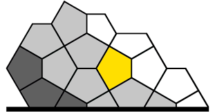 Madigan Solutions